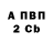 Метадон мёд Sasa Semeiko